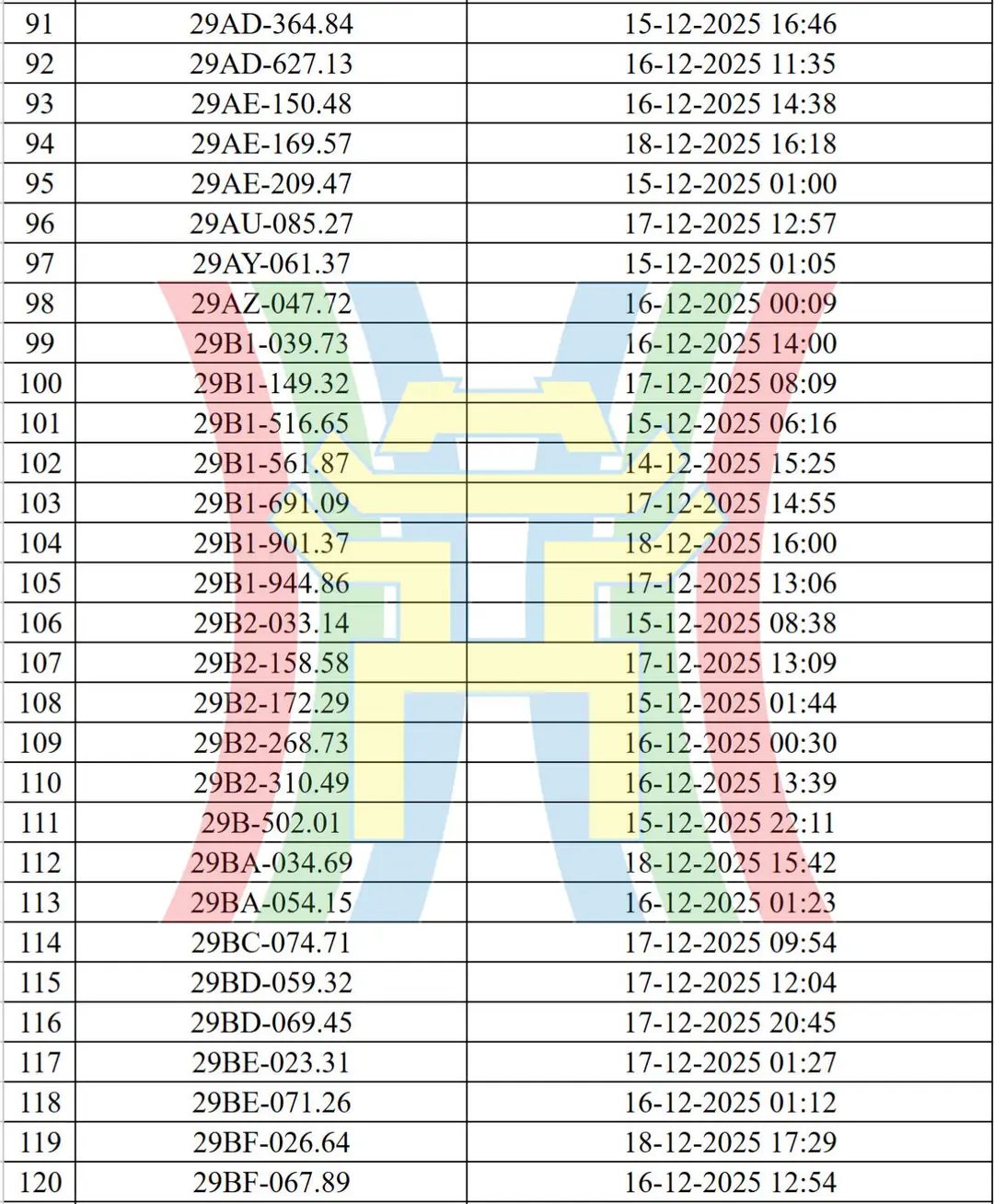 Đài PTTH Hà Nội